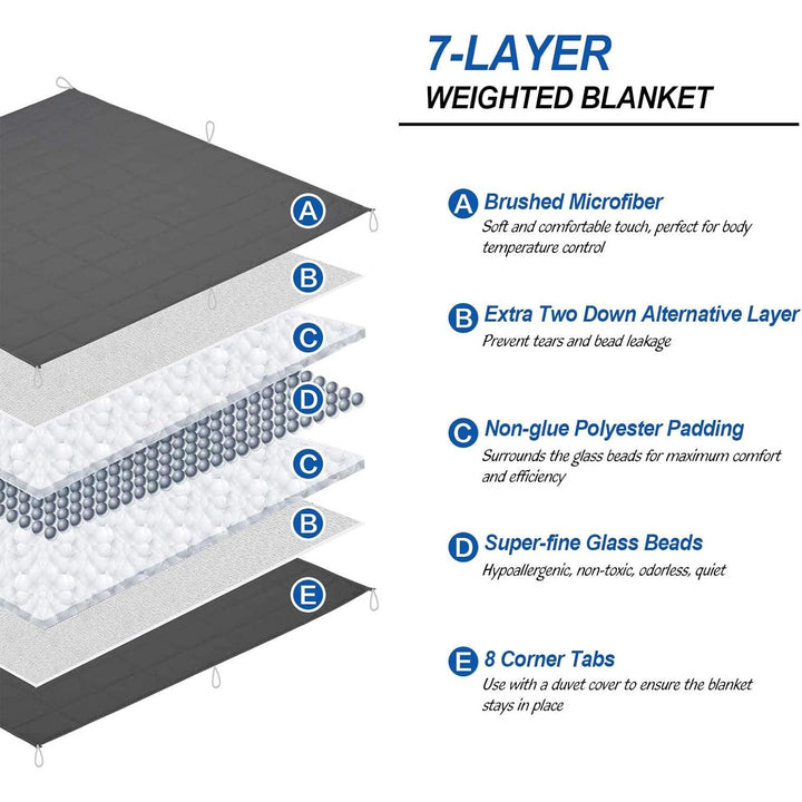 Weighted Blanket King Size 88''x104'', Cooling Weighted Blanket 20lbs California King Double Bed Adult Heavy Blanket with Premium Glass Beads - Dark Grey - Just Closeouts Canada Inc.