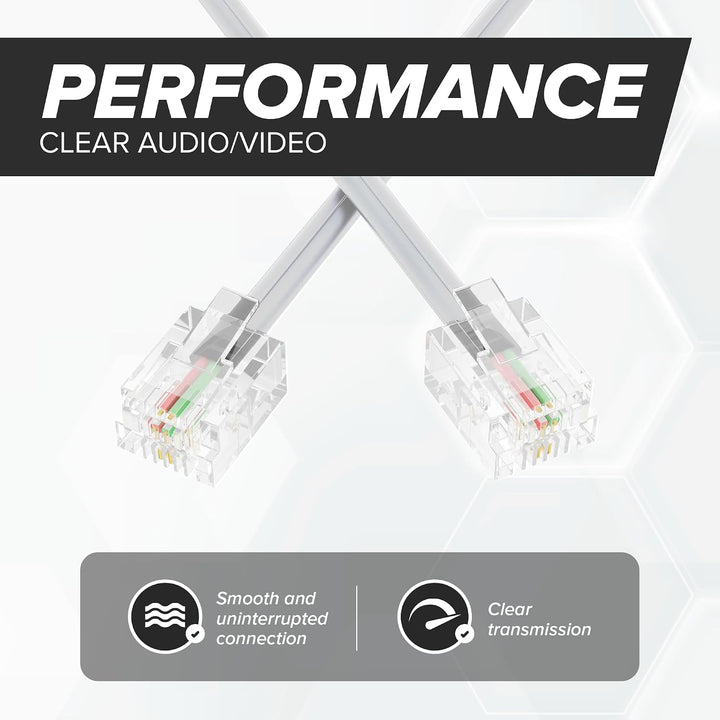 100 ft White Two-Conductor RJ11 Telephone Line Cable - Just Closeouts Canada Inc.