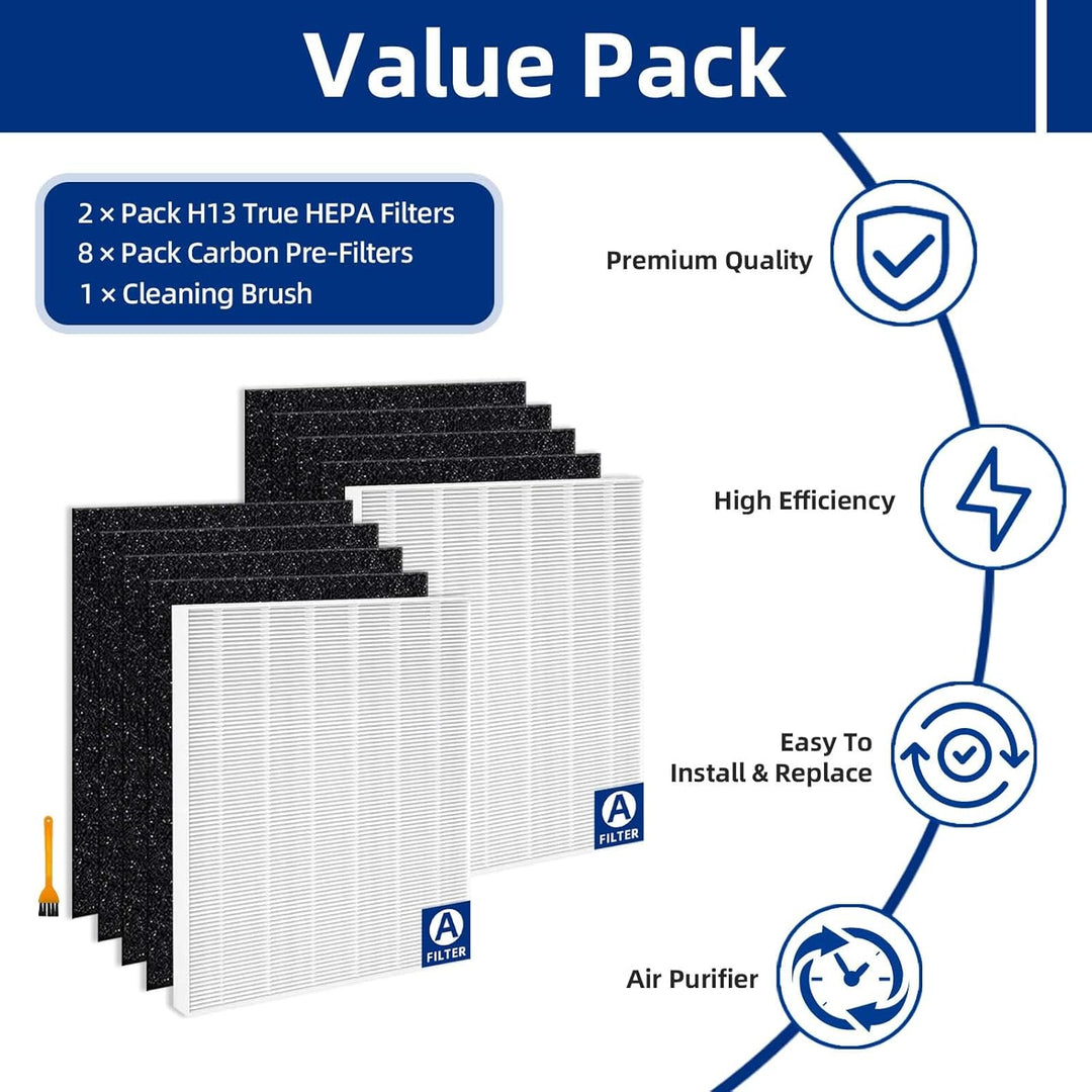 115115 Replacement Filter A Compatible with Winix PlasmaWave 5300, 6300, C535, 5300 - 2, 6300 - 2, P300, AM90, 9000, 5000, 5000B, C909, 9800 Air Purifier - 2 x True HEPA Filter + 8 x Carbon Pre - Filters - Just Closeouts Canada Inc.