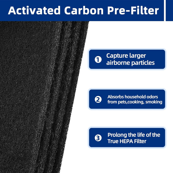 115115 Replacement Filter A Compatible with Winix PlasmaWave 5300, 6300, C535, 5300 - 2, 6300 - 2, P300, AM90, 9000, 5000, 5000B, C909, 9800 Air Purifier - 2 x True HEPA Filter + 8 x Carbon Pre - Filters - Just Closeouts Canada Inc.
