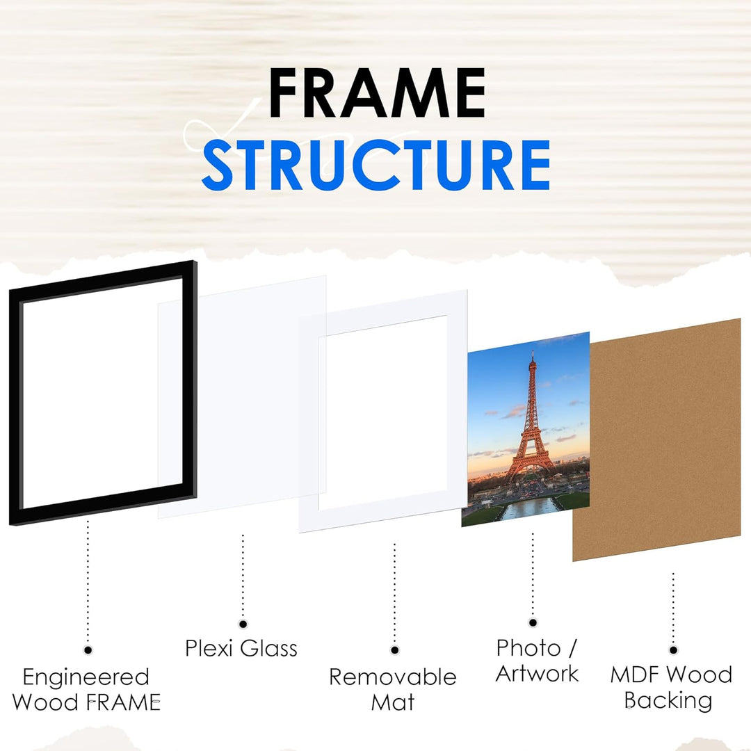 11x14 Picture Frame 2 Pack, Black Collage Wall Decor with HD Plexiglass, Display 8x10 with Mat or 11x14 Without Mat - Just Closeouts Canada Inc.6971152694512