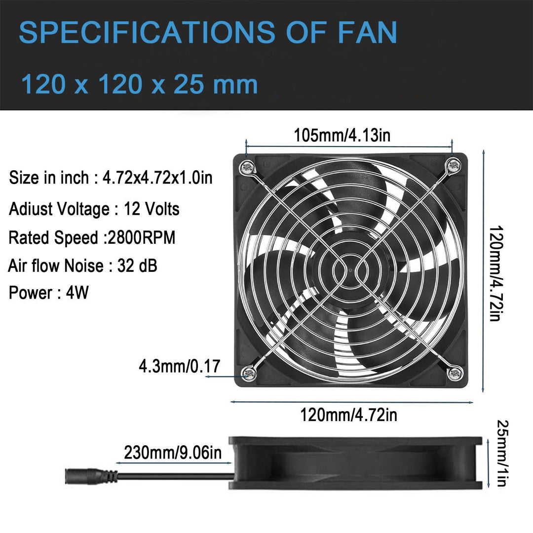 120 mm AC-Powered Computer Cooling Fan with Speed Control - Just Closeouts Canada Inc.B097DDJHV6