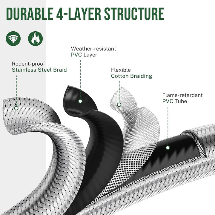 12ft Hose Adapter for Buddy Heater, Q Series Travel Grill/17&22” Griddle/Camping Stove - Just Closeouts Canada Inc.X003IHQ1ZV