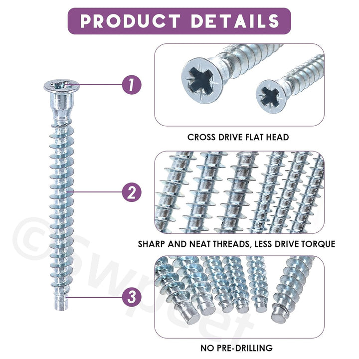 130-Piece Confirmat Furniture Screw Assortment, 6 Sizes - Just Closeouts Canada Inc.X004R2T243