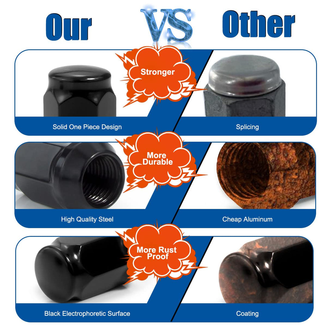 14x1.5 Chrome Lug Nuts, Closed End Bulge Acorn Chrome Lug Nut 3/4" 19mm Hex 1.38" 35mm Height Conical Seat Small/Short M14x1.5 Lug Nut, 24 Pack +1 - Just Closeouts Canada Inc.B08KXXHBFF