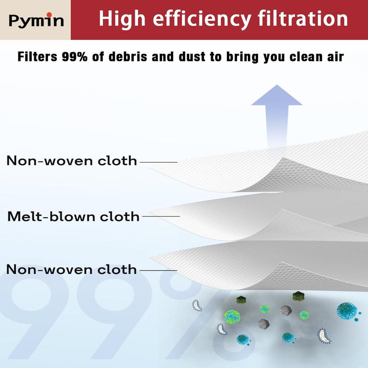 16 Pack Replacement Dust Bags Compatible with Eufy L50 & L60 SES, L60 Hybrid SES Self Empty Station, 3.5L Dirt Disposal Bags for Haier H9+, Conga Home 10000, 8090 Ultra, 9090 AI Vacuum Cleaner - Just Closeouts Canada Inc.X004GQMV2P