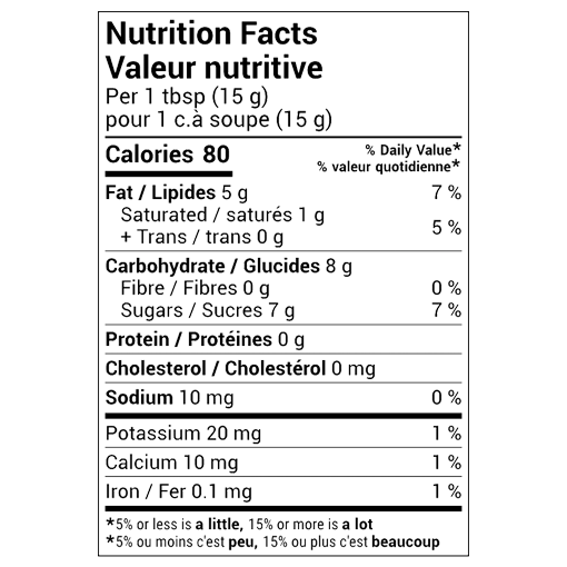 Sairoo Hazelnut Cocoa Cream, 1kg