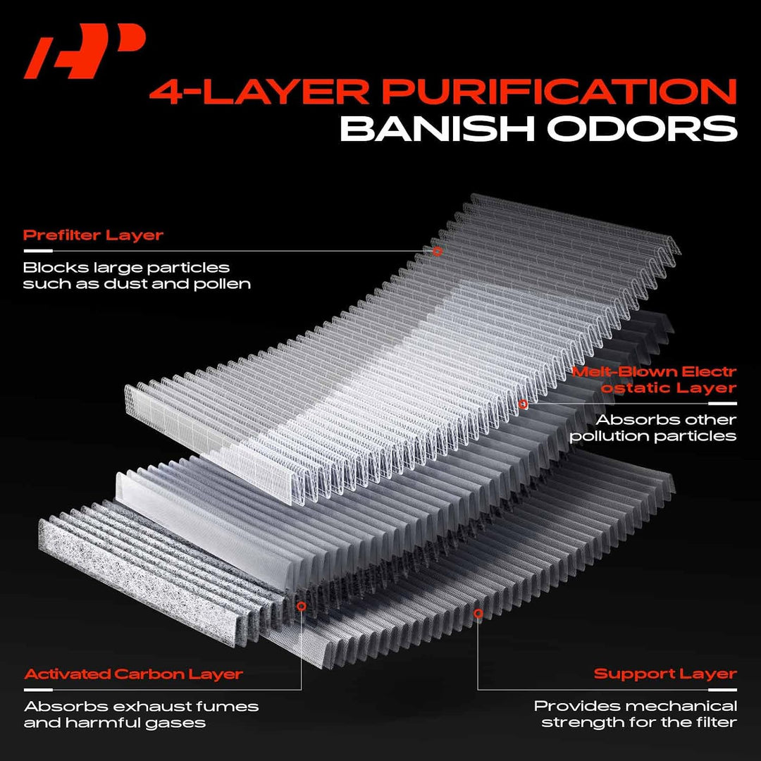 2 Activated-Carbon Cabin Air Filters for 200, Journey & Compass - Just Closeouts Canada Inc.