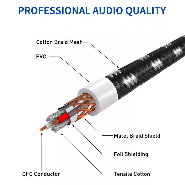 2-Pack Braided XLR Male-to-Female Cables, 1 ft - Just Closeouts Canada Inc.X004PQ7Z5J