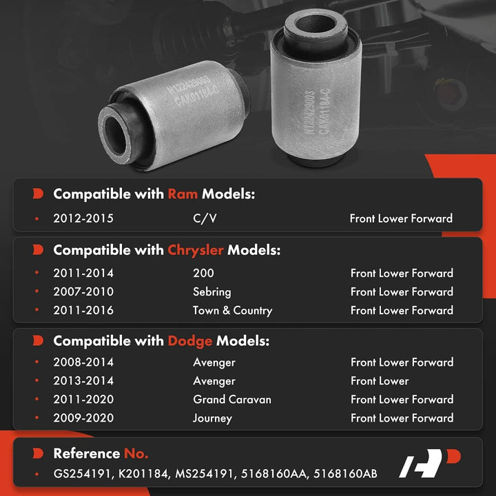 2-Piece Front Lower Control Arm Bushing Kit for Dodge, Chrysler & Ram - Just Closeouts Canada Inc.