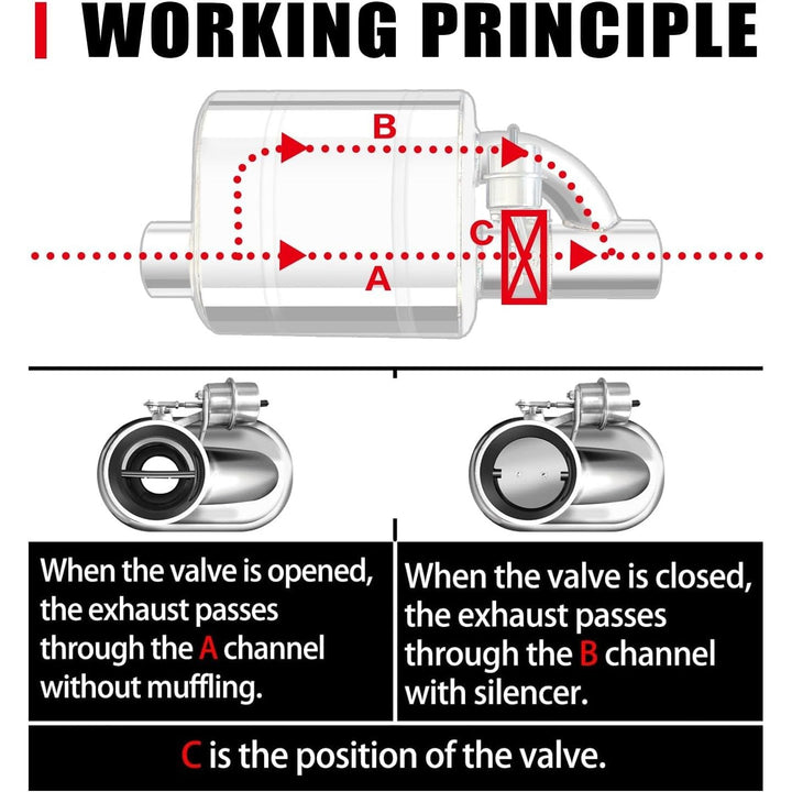 2.5 Inch Valvetronic Exhaust Cutout with Muffler Cat Back Exhaust System Valve Kit - Just Closeouts Canada Inc.