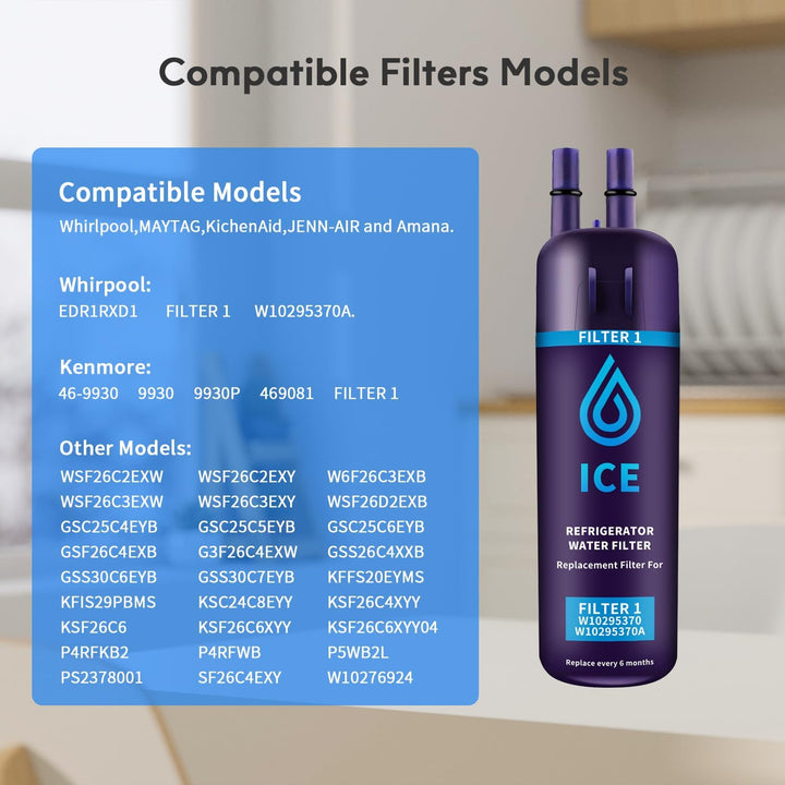3 Pack W10295370a Refrigerator Water Filter Compatible with Whirlpool Water Filter 1,W10295370,EDR1RXD1,P4RFWB,Kenm0re 46 - 9081,Kenm0re 46 - 9930(Blue) - Just Closeouts Canada Inc.
