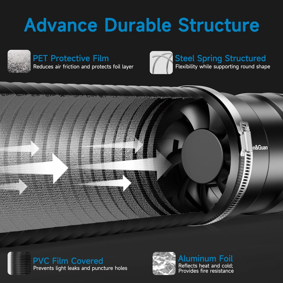 4" Air Filtration Kit: 4 Inch Inline Duct Fan with Speed Controller, 10" High Carbon Filter, 8 Ft Ducting & Rubber Coupler, Ventilation System for Grow Tents, Indoor Gardening, Hydroponics - Just Closeouts Canada Inc.