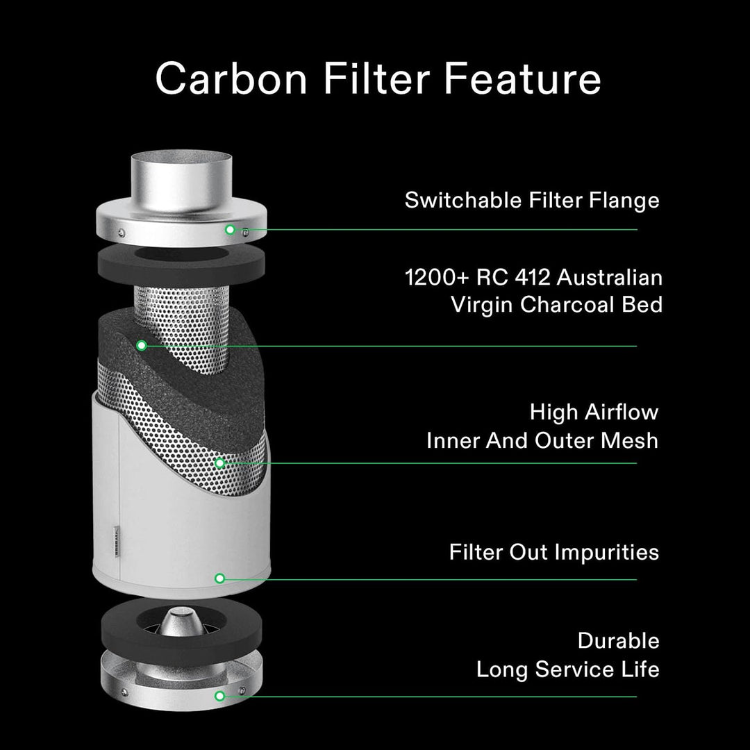 4-Inch Duct Carbon Filter with Pre-Filter, Silver, 12-Inch Body - Just Closeouts Canada Inc.
