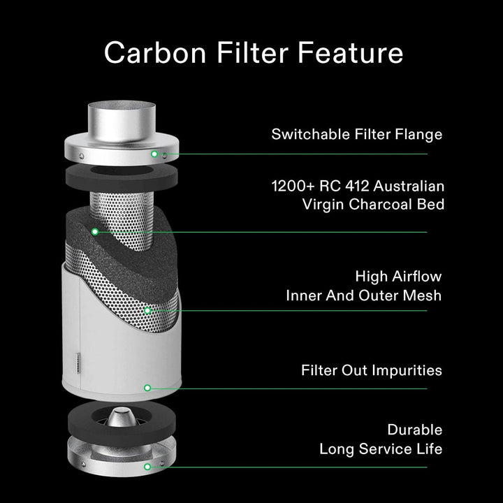 4-Inch Duct Carbon Filter with Pre-Filter, Silver, 12-Inch Body - Just Closeouts Canada Inc.