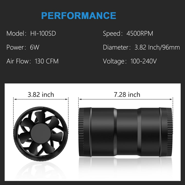 4 Inch Inline Duct Fan with Upgrade Controller - 130 CFM Airflow with 6W Ultra-Low Power and Low Noise - Just Closeouts Canada Inc.X004TLIOBT