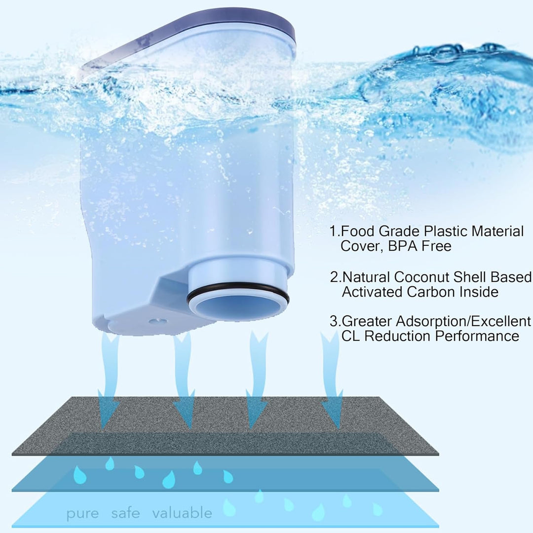 4 Pack Espresso Coffee Machine Water Filter Replacement Compatible with Philips Saeco AquaClean CA6903 / 10/00 / 01/22 / 47 (4pack) - Just Closeouts Canada Inc.