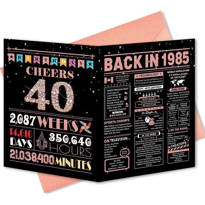 40th Birthday Card, 40th Birthday Gifts Women, 40th Birthday Decorations for Her, Back in 1985 Birthday Card, Rose Gold - Just Closeouts Canada Inc.