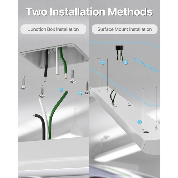 4FT 60W LED Wraparound Light, 6600lm Linkable 60W/50W/40W 5000K Led Shop Lights Surface Mounting, ETL,AC120V LED Ceiling Office Wrap Light for Kitchen, Hallway, Fluorescent Replacement, 4P - Just Closeouts Canada Inc.