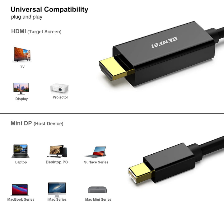 4K Mini DisplayPort to HDMI 6 Feet Cable, Mini DP to HDMI Cable (Thunderbolt Compatible) with MacBook Air/Pro, Surface Pro/Dock, Monitor, Projector - Just Closeouts Canada Inc.000092black