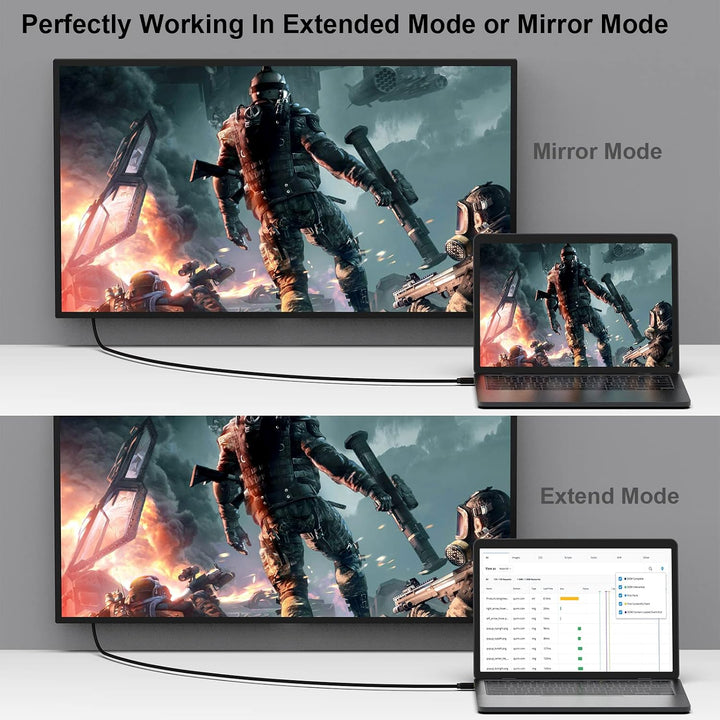 4K Mini DisplayPort to HDMI 6 Feet Cable, Mini DP to HDMI Cable (Thunderbolt Compatible) with MacBook Air/Pro, Surface Pro/Dock, Monitor, Projector - Just Closeouts Canada Inc.000092black