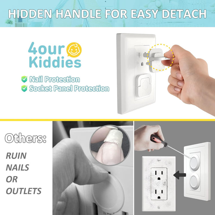 4our kiddies baby proof outlet covers (60pack) - Just Closeouts Canada Inc.
