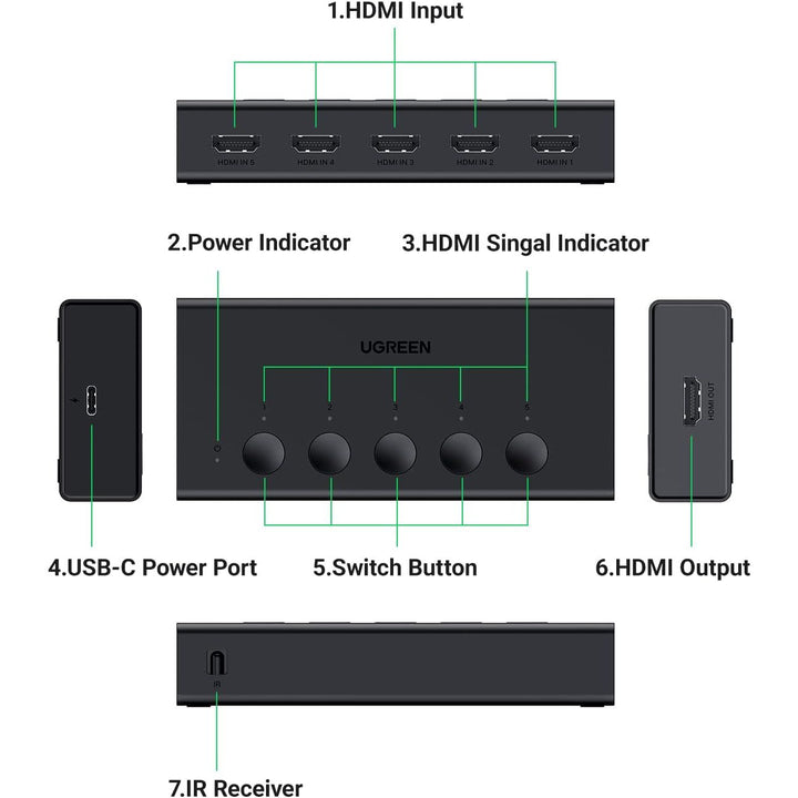 HDMI Switch 5 in 1 Out 4K@60Hz, HDMI 2.0 Switcher 5 Port with IR Remote Selector Box 4K HDR 3D Dolby Vision Atmos CEC HDCP2.2, Compatible with PS5 4 3 Xbox Switch TV Black