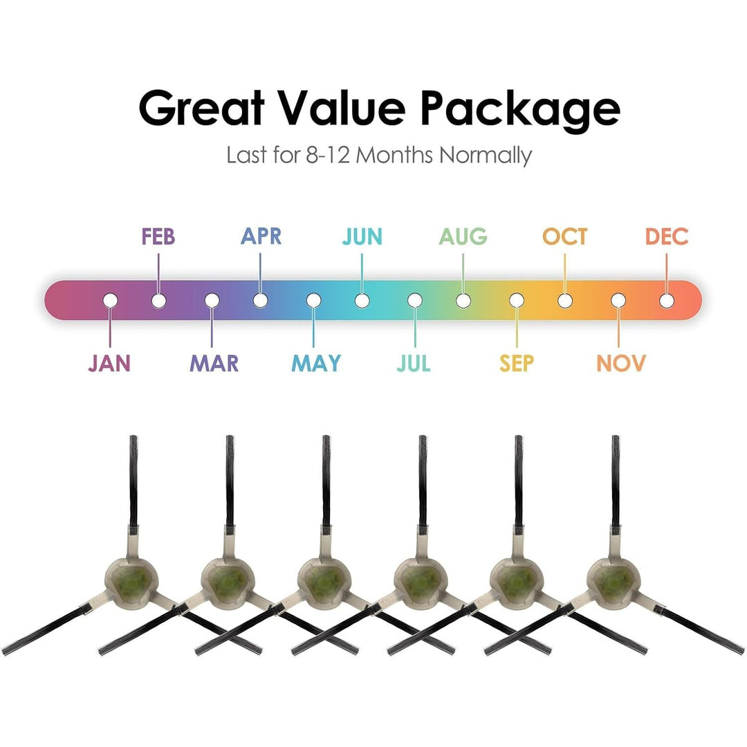 6 Pieces Side Brush for Lefant M1, M320, M310, M210B M213S M210S M210 M213 M210 Pro M210P, OKP Life K2 K3 K3A K4 K5, Robot Vacuum Cleaner Sweeping Brushes, Replacement Parts Corner Brush Accessories - Just Closeouts Canada Inc.X004VZ5TAR