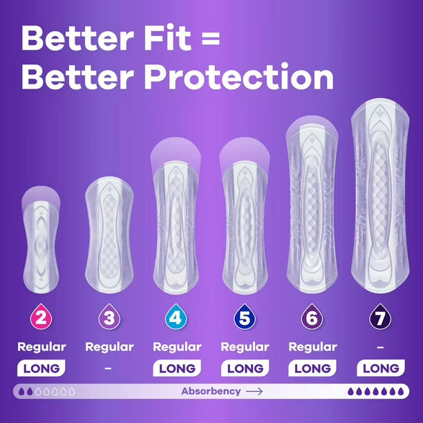 Always Discreet Adult Incontinence Pads for Women, Extra Heavy Absorbency, Regular Length, Postpartum Pads, Up to 100% Bladder Leak ProteCountion, 54 Count