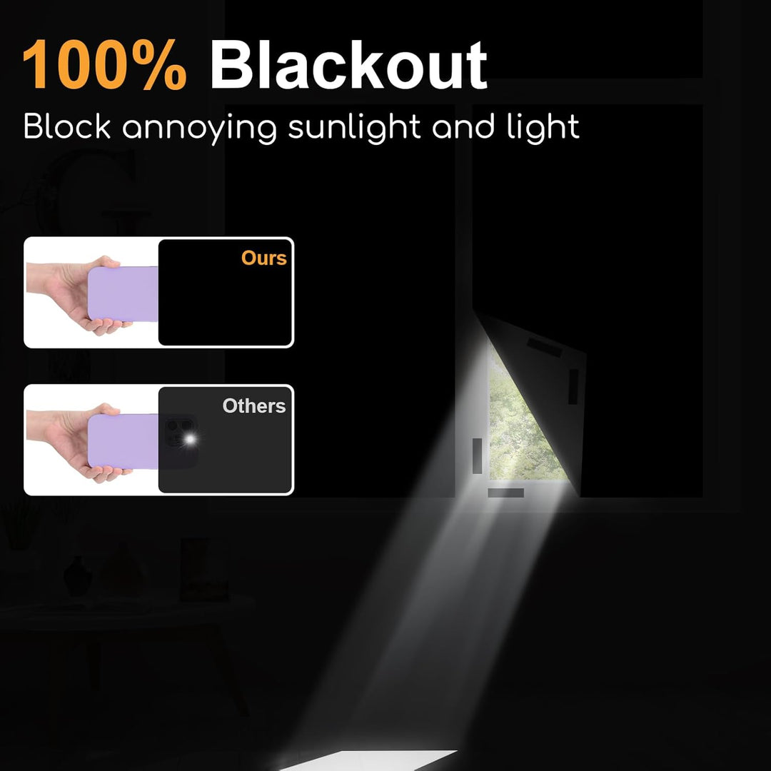 Blackout Curtains for Bedroom - 200x145 cm Portable Blackout Blinds Curtain for Any Windows -100% Blackout Shades Window Film -Temporary Blackout Shades for Baby Nursery,Dorm Room,Travel or Office Use