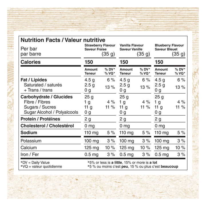 Quaker Yogurt Variety Pack Strawberry Blueberry Vanilla 30 Granola Bars, 1.05kg