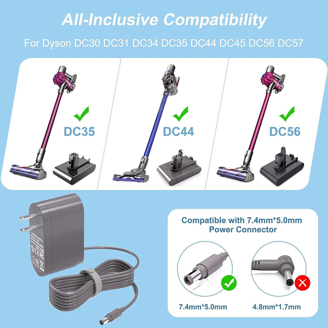 VHBW 24.35V Replacement for Dyson DC34 Animal Charger Compatible with Dyson DC35 DC30 DC31 DC34 DC43H DC45 DC56 DC57, Replacement for Dyson Vacuum Charger P/N: 917530-11 01 02 17530-02 03