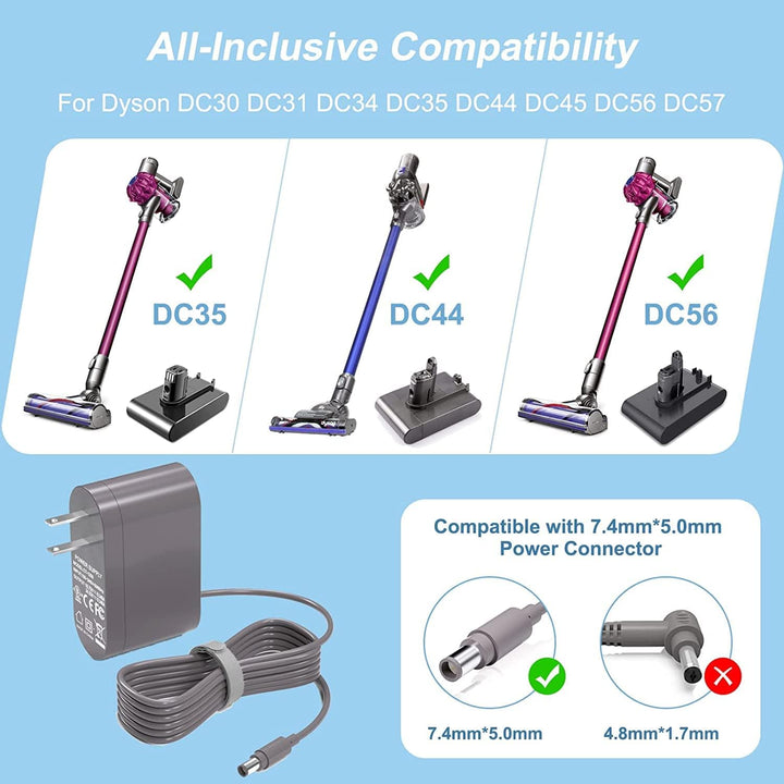 VHBW 24.35V Replacement for Dyson DC34 Animal Charger Compatible with Dyson DC35 DC30 DC31 DC34 DC43H DC45 DC56 DC57, Replacement for Dyson Vacuum Charger P/N: 917530-11 01 02 17530-02 03