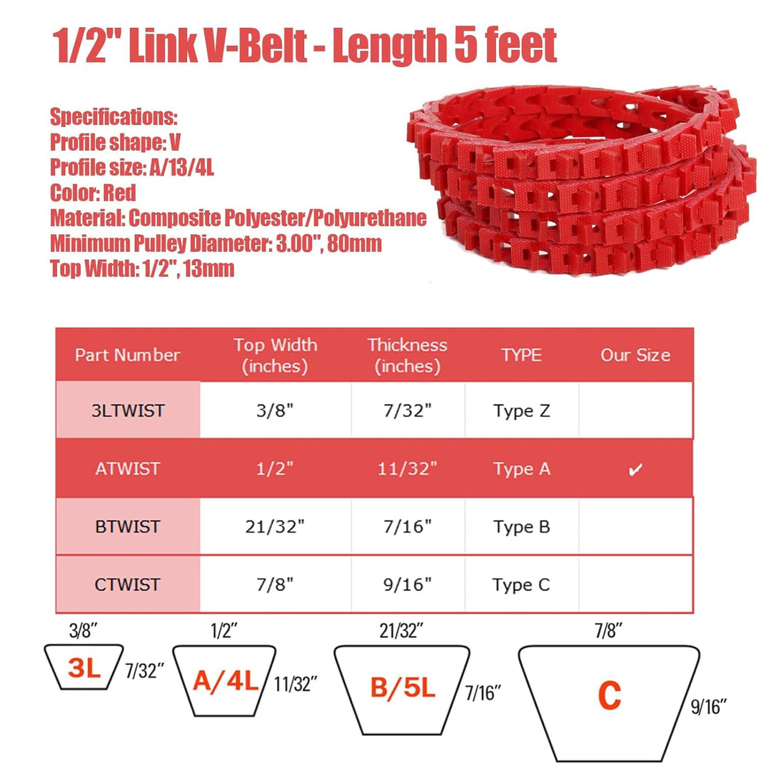 5FT Power Twist V Belt 1/2-Inch x 5 Feet A Type, Adjustable Link V Belt Drive Belt Perfect for Lathes, Table Saws and Other Woodworking Tools (Red)