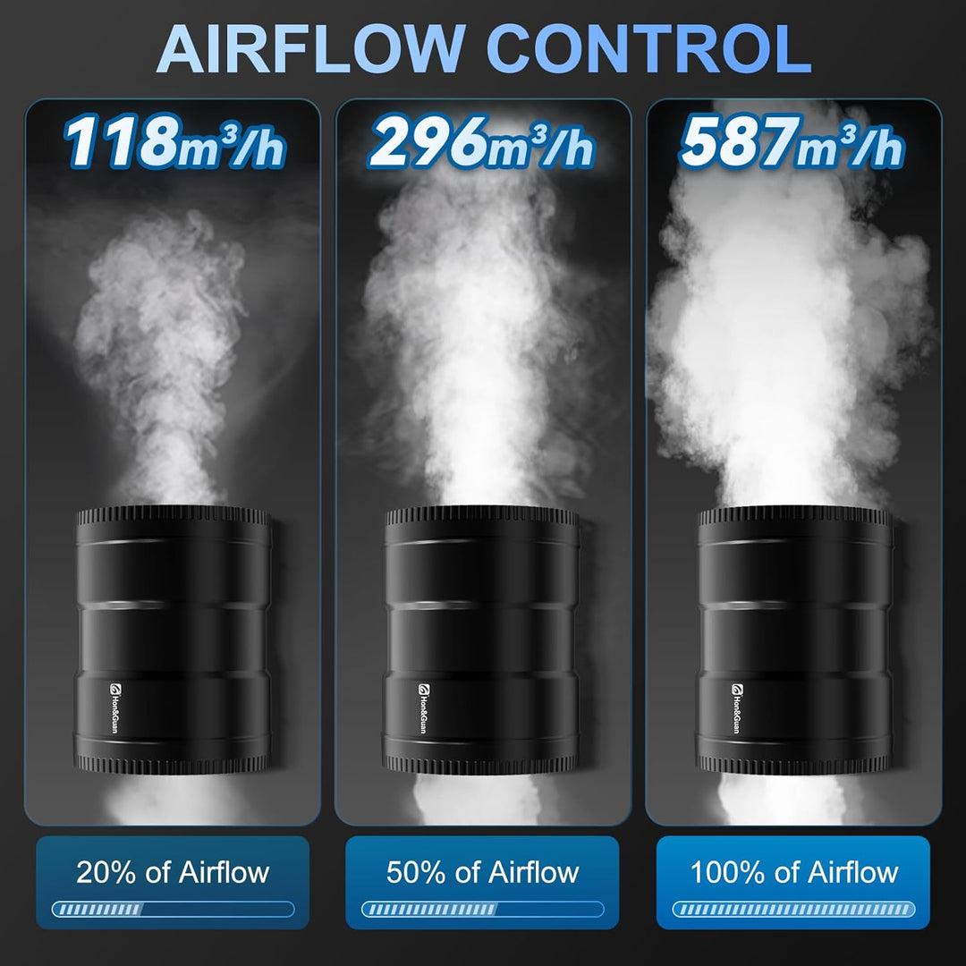 6 Inch Inline Booster Duct Fan with Speed Controller - 345 CFM Airflow with 19.2W Ultra-Low Power and Low Noise