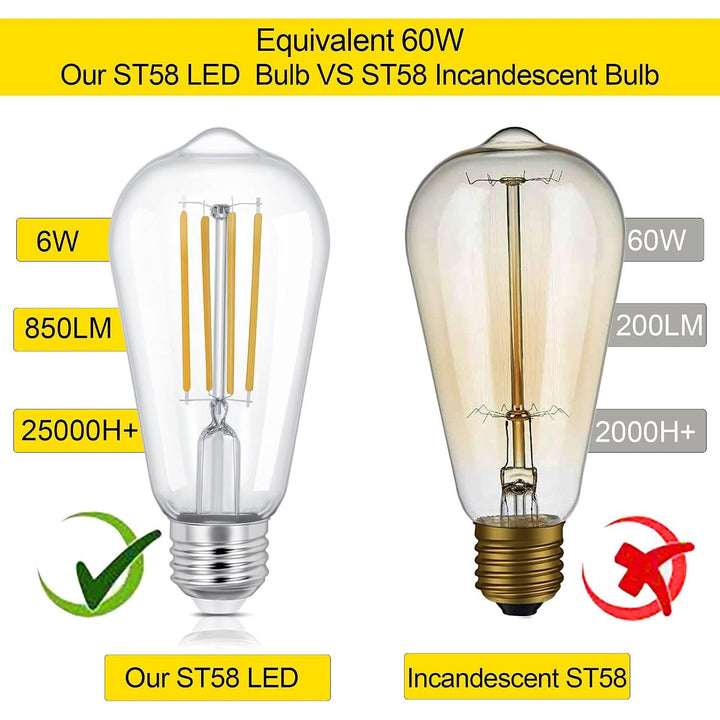 Vintage LED 6W Edison Bulb Dimmable ST58 Light Bulbs E26 Medium Base Vintage Edison Clear Glass Style for Home, Office (2700K-Soft White, 8 Pack Dimmable)