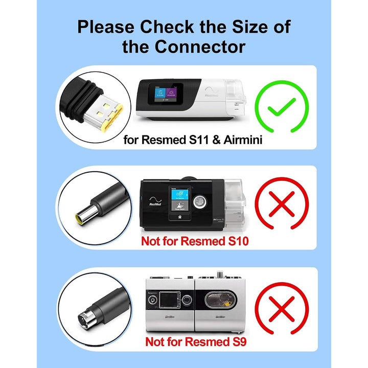 24V 2.71A Car Adapter for Resmed Airsense 11 DC Adapter 12V-24V Compatible with ResMed AirSense 11 ResMed AirMini Air11 65W 39205 E1399 390010 R390-7230 Resmed CPAP Machines Power Supply Travel