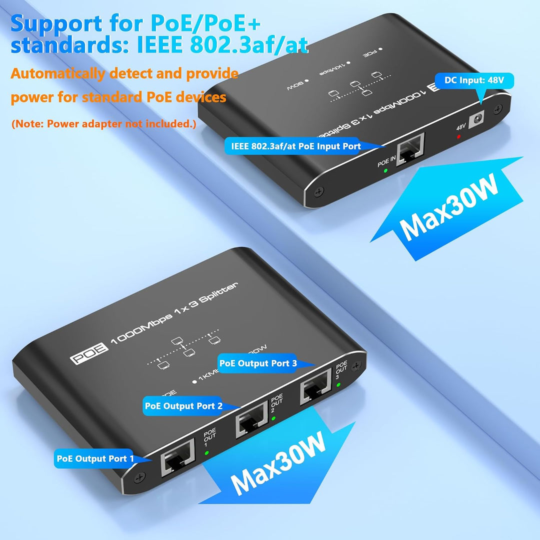 PoE Switch 1 in 3 Out, Gigabit 3 Port PoE Splitter, IEEE 802.3at/af Compliant, 30W per Port Power Over Ethernet Hub for IP Cameras/Access Points/VoIP Phones (328 Ft), Network Hub for Cat5e/6/7/8 Cable