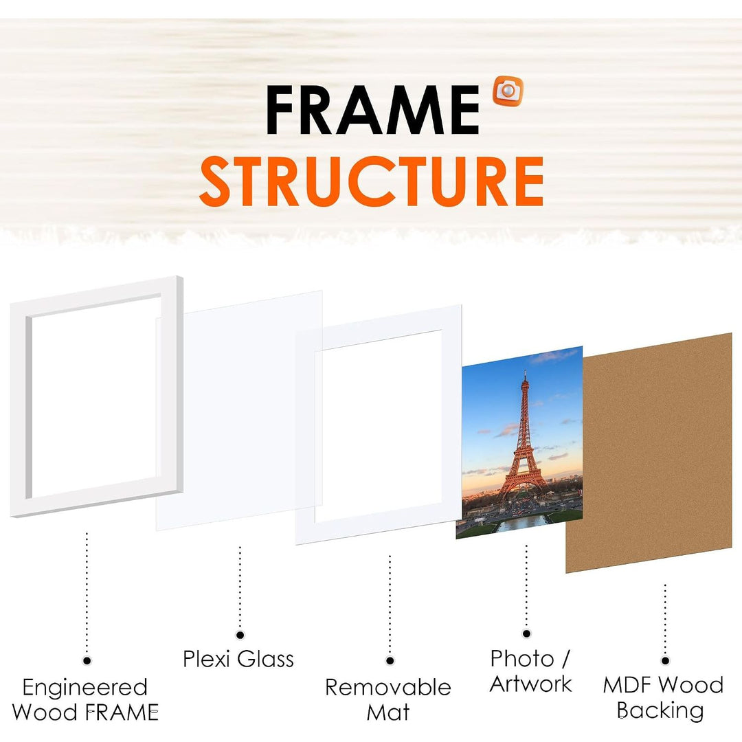 8x10 Picture Frame Set of 2, Photo Frame with HD Plexiglass, Display Pictures 5x7 with Mat or 8x10 Without Mat, White Picture Frames Collage for Tabletop or Wall Display