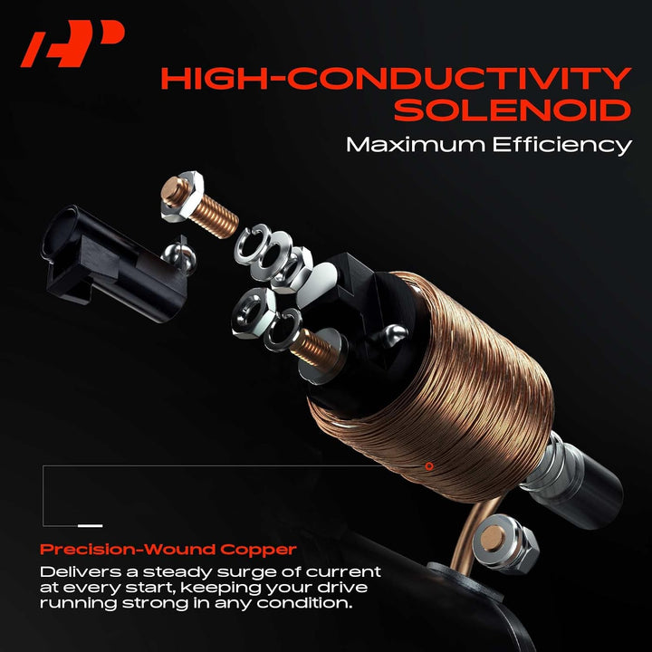 Starter Motor Compatible with Honda CR-V 2002 2003 2004 2005 2006 2.4L L4 Engine, 1.6KW 12V 9 Teeth Clockwise, Replace# 17844N, 31200-PPA-505, 31200-PPA-A01