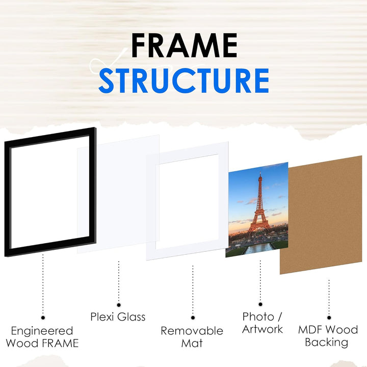 11x14 Picture Frame 2 Pack, Black Collage Wall Decor with HD Plexiglass, Display 8x10 with Mat or 11x14 Without Mat