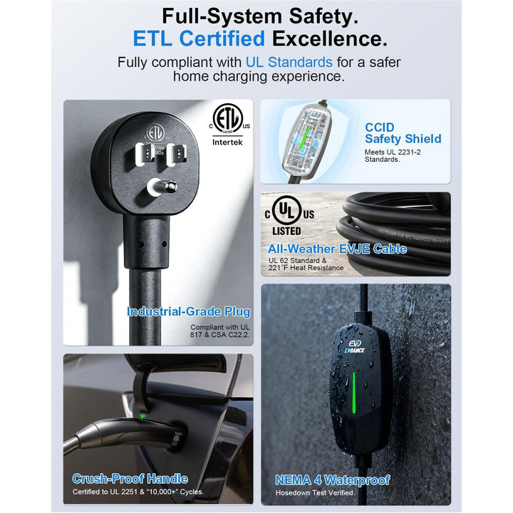 Level 1 & 2 NACS EV Charger, 12A/16A 110V-240V Portable Tesla Charger, 25FT Cable, CSA/cETL Certified Home Charger for Tesla Model Y/3/X/S/Cybertruck (Black)