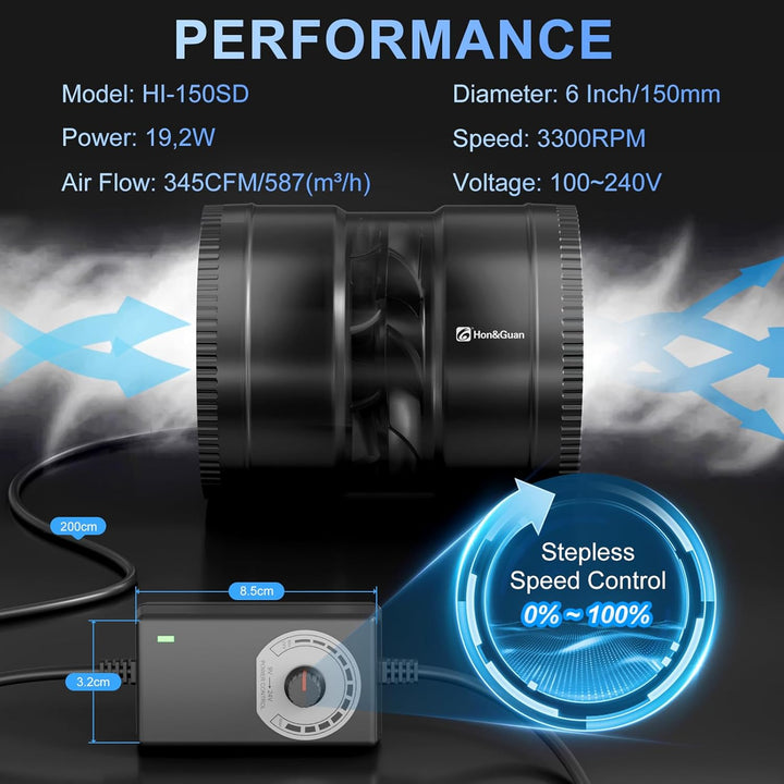 6 Inch Inline Booster Duct Fan with Speed Controller - 345 CFM Airflow with 19.2W Ultra-Low Power and Low Noise