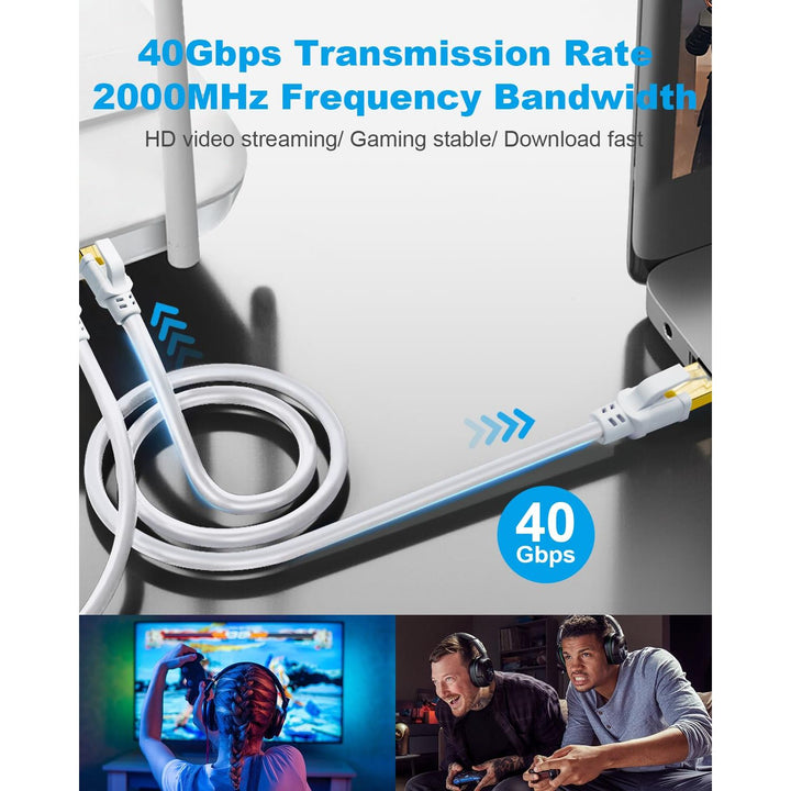 CAT8 Ethernet Cable 6ft, High Speed Network Cable 40Gbps 2000MHz SFTP LAN Internet Cable CAT8 with Gold Plated RJ45 for Router, Modem, Gaming, X Box, PCs, Laptops (6ft/1.83m, White)