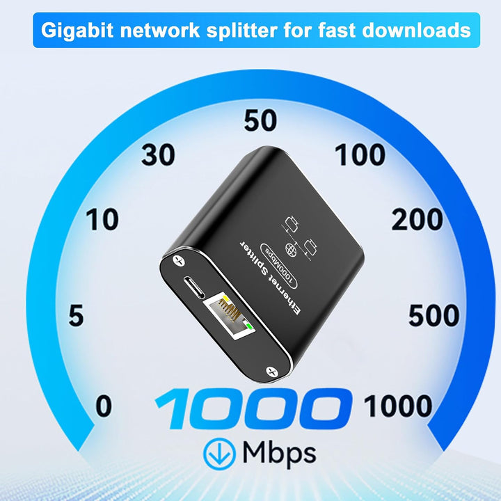 Gigabit Ethernet Splitter 1 to 2, 1000Mbps RJ45 Splitter with Cat 6 Cable & USB Power, Ethernet Cable HUB for Cat 5/5e/6/7/8, High-Speed Internet Adapter for Home/Office