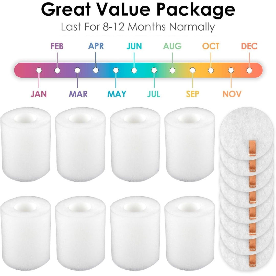 8 Sets Replacement Foam Filters Compatible With Shark AV2501S AV2501AE RV2520AOUS UR1005AE R101AE RV1001AE AV912S RV1000 AV970 AV993 AV1002AE Robotic Vacuum Cleaner AV2501AE Foam Filter - Just Closeouts Canada Inc.X004VZAWYZ