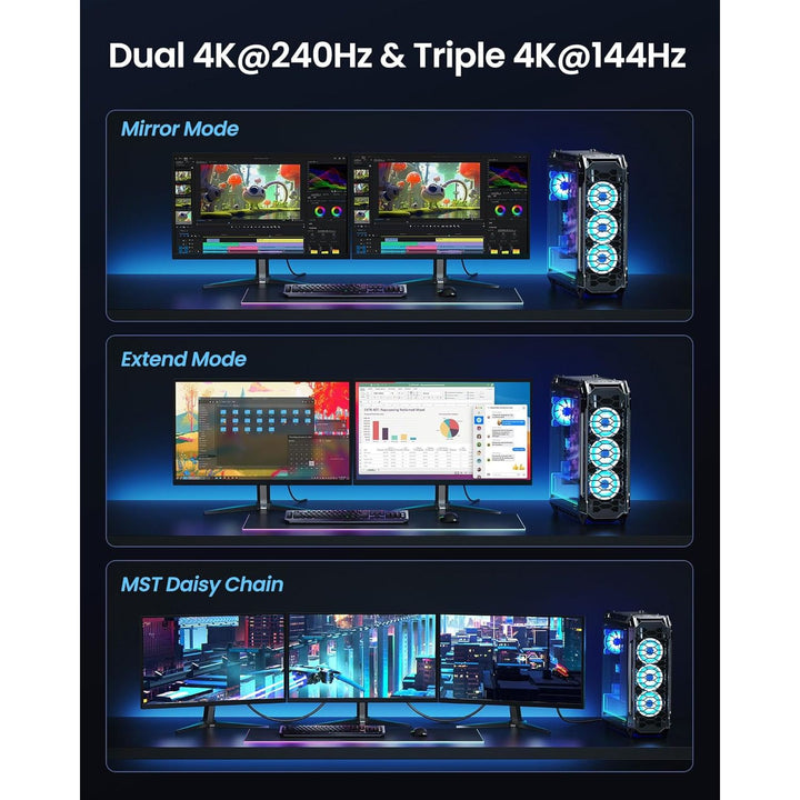 54Gbps DisplayPort Cable 2.1 [VESA Certified], [8K@165Hz, 4K@480Hz 360Hz 240Hz] DP 2.1 Cable 16K, DP54 HDR DSC Display Port Cord Compatible FreeSync G-Sync Gaming Monitor 5090 7900XTX 6.6FT