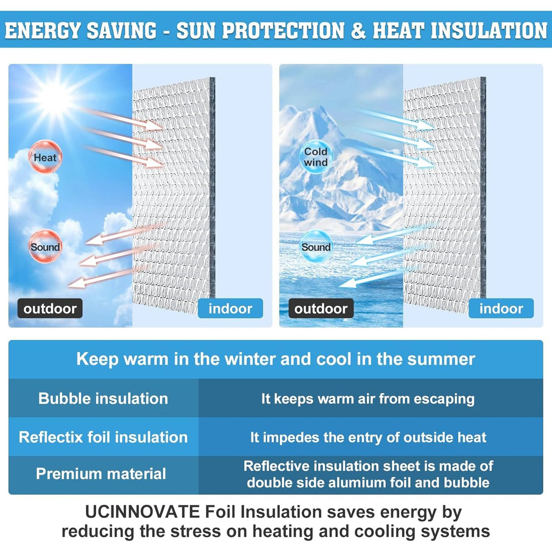 Bubble Reflective Insulation Roll, 12'' x 16.4ft Double Side Foil Thermal Insulation Sheet for Winter, Windows Aluminum Radiant Barrier for Summer Heat, Insulation Wrap for RV, Roof, Ducts