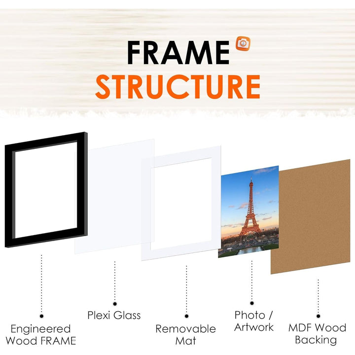 8x10 Picture Frame Set of 2, Black, HD Plexiglass, Multi Picture Frames Collage for Tabletop or Wall Display - Just Closeouts Canada Inc.6971152693775