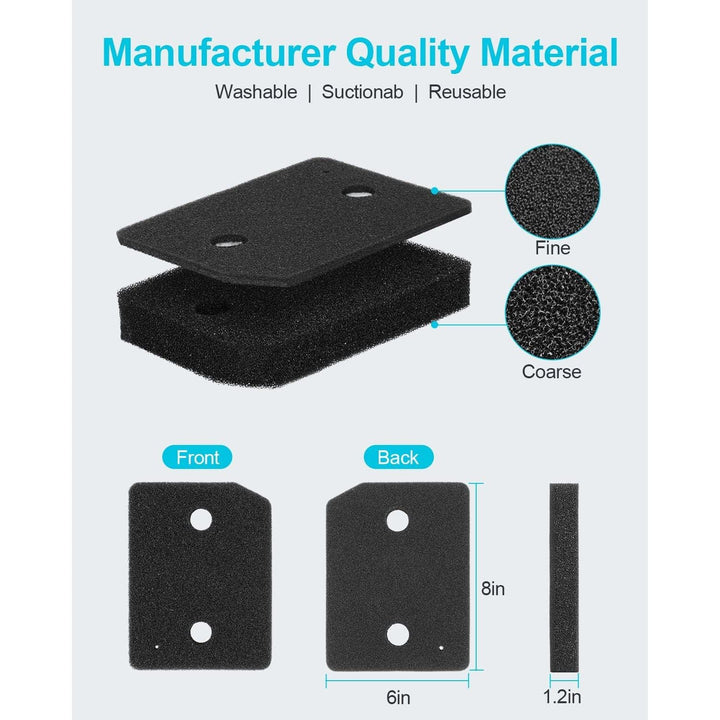 9164761 Foam Filter Replacement for All Miele T1 Heat Pump Tumble Dryers TMB540WP TKS850WP TKG840WP TKS650WP TKB150WP TKG450WP TCJ680WP TCE520WP Parts (5) - Just Closeouts Canada Inc.